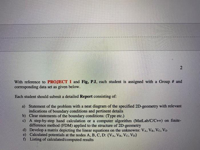 Project I Problem Statement For The 2d Geometry Indicated And Assigned To Each Student With Individual Data Set Determ 2