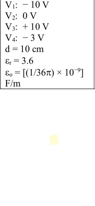 Project I Problem Statement For The 2d Geometry Indicated And Assigned To Each Student With Individual Data Set Determ 3