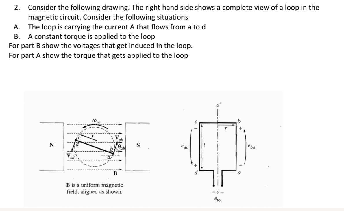 2 Consider The Following Drawing The Right Hand Side Shows A Complete View Of A Loop In The Magnetic Circuit Consider 1