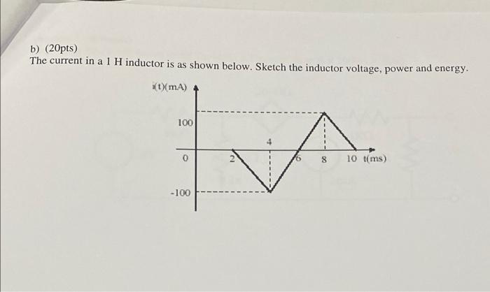 B 20pts The Current In A 1 H Inductor Is As Shown Below Sketch The Inductor Voltage Power And Energy Txma 100 0 1