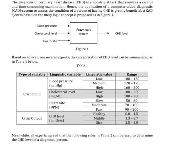 The Diagnosis Of Coronary Heart Disease Chd Is A Non Trivial Task That Requires A Careful And Time Consuming Examinati 3