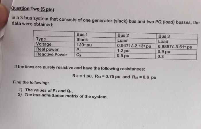 A Question Two 5 Pts In A 3 Bus System That Consists Of One Generator Slack Bus And Two Pq Load Busses The Data W 1
