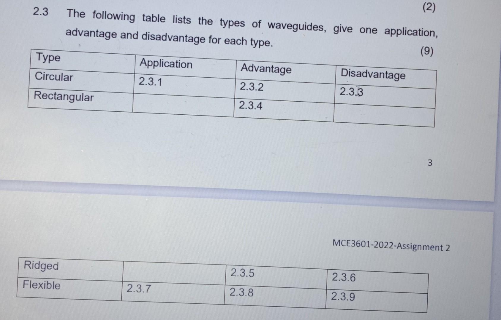 2 3 Type Circular Rectangular Ridged Flexible The Following Table Lists The Types Of Waveguides Give One Application A 1
