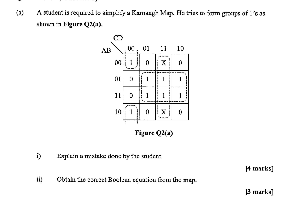 A A Student Is Required To Simplify A Karnaugh Map He Tries To Form Groups Of 1 S As Shown In Figure Q2 A I Ii Ab 1