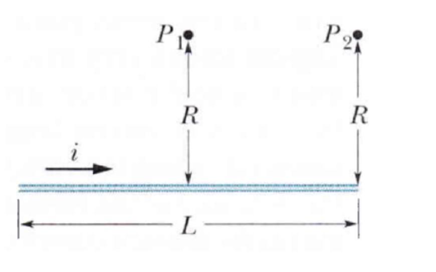 The Figure Shows The Point P1 And P2 At A Distance Perpendicular To The Wire From R The Wire Is Straight Of Length L 1