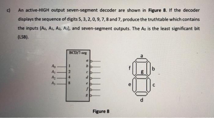 C An Active High Output Seven Segment Decoder Are Shown In Figure 8 If The Decoder Displays The Sequence Of Digits 5 1