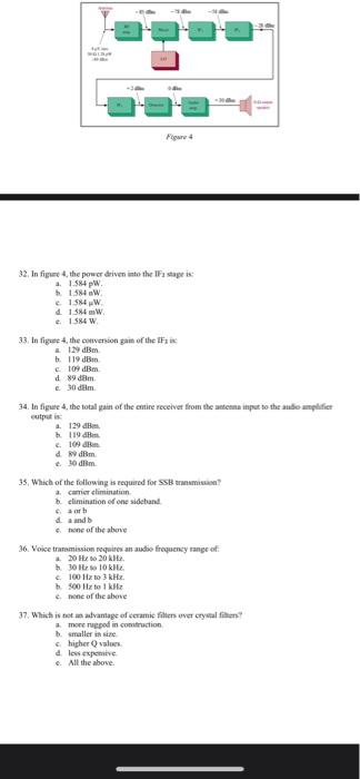12 26 Done Assignment 1 S 22 Circleor Mark Using Different Colors The Most Correct Answer Of The Following Usin Ass 7