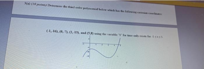 3 A 10 Points Determine The Third Order Polynomial Below Which Has The Following Cartesian Coordinater 1 16 0 1