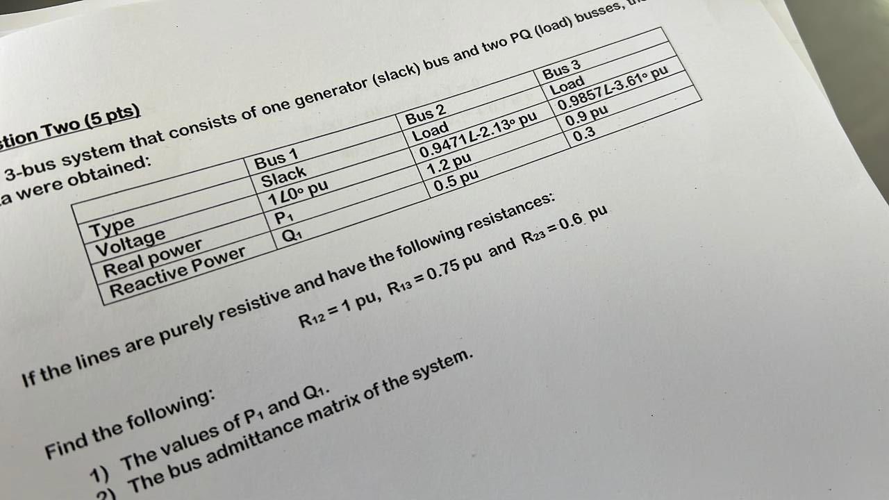 Stion Two 5 Pts 3 Bus System That Consists Of One Generator Slack Bus And Two Pq Load Busses A Were Obtained Bus 1
