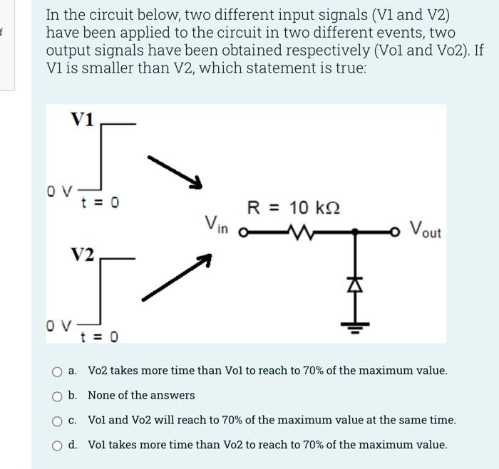 Assume That A Diode Was Connect To A 10k Ohm Resistor In Reverse Bias Mode Given That The Diode Internal Capacitance Is 3