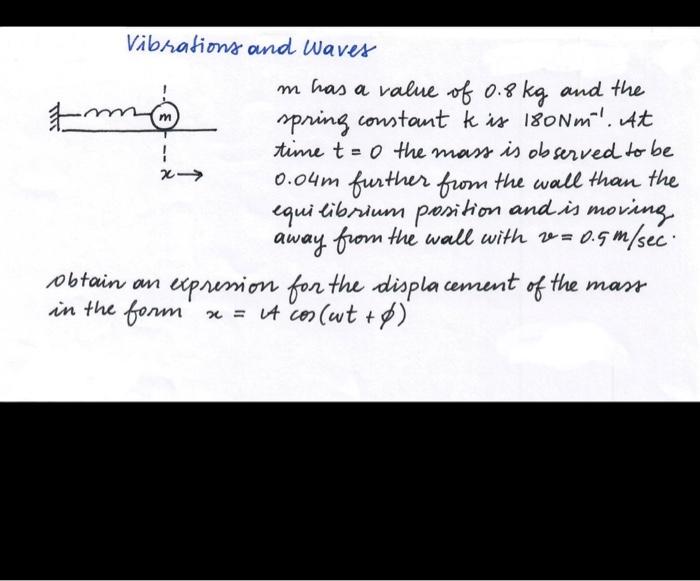M Vibrations And Waves M 1 X Im Has A Value Of 0 8 Kg And The Spring Constant K Is 180nm At Time To The Mass Is Observ 1