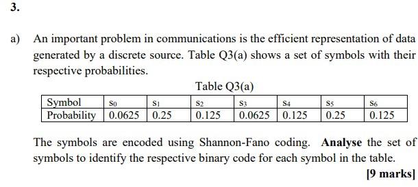 3 A An Important Problem In Communications Is The Efficient Representation Of Data Generated By A Discrete Source Tab 1