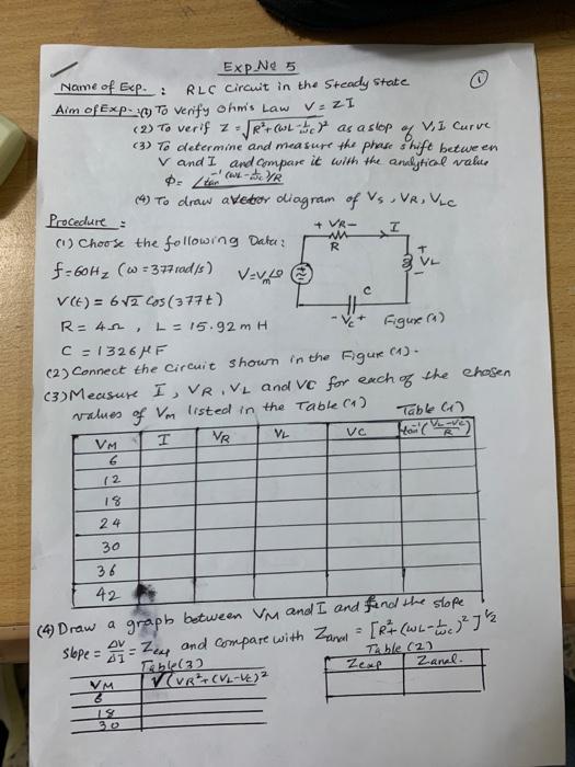 V Zi Vi Curve I W R Exp No 5 Name Of Exp Rlc Circuit In The Steady State Aim Of Exp 0 To Verify Ohms Law 2 To Verif 1