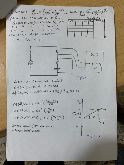 V Zi Vi Curve I W R Exp No 5 Name Of Exp Rlc Circuit In The Steady State Aim Of Exp 0 To Verify Ohms Law 2 To Verif 2
