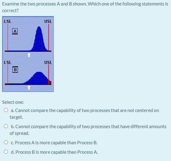 Examine The Two Processes A And B Shown Which One Of The Following Statements Is Correct Lsl Usl A Lsl Usl B Select On 1