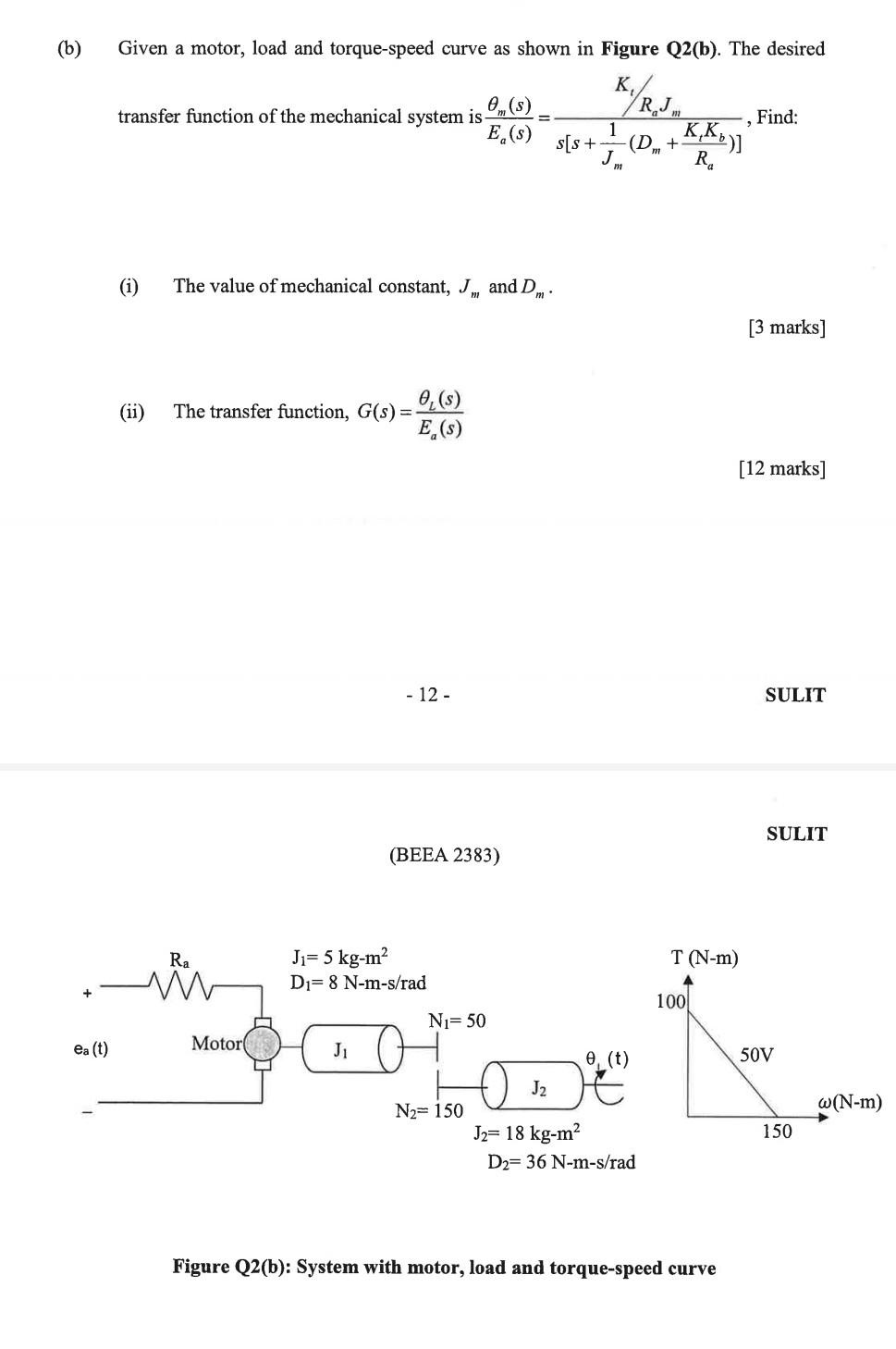B Ea T Given A Motor Load And Torque Speed Curve As Shown In Figure Q2 B The Desired K R J Dm K Kb R T 1
