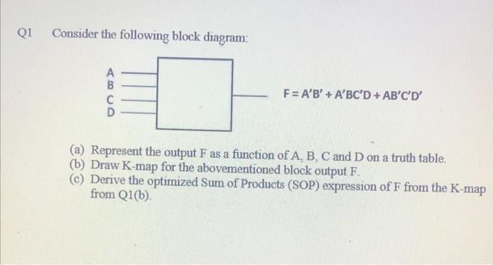 Q1 Consider The Following Block Diagram A C F A B A Bc D Ab C D A Represent The Output F As A Function Of A 1