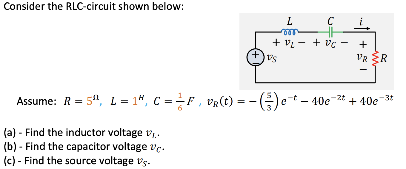 Consider The Rlc Circuit Shown Below 1 Assume R 5a L 1h C F Vr T 6 A Find The Inductor Voltage V B 1