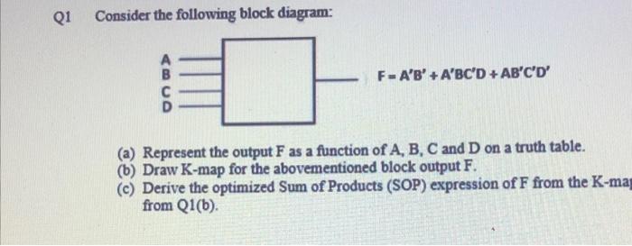 Q4 Draw The Schematic Of The Optimized Output Function Derived From Q1 C Only Using Nor And Not Gates Q1 Consider The 2