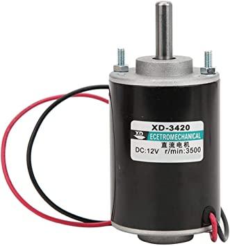 Select The Pwm Power Option That Will Cause A Higher Motor Speed From The Following Figure 1 2 3 4 5 None Because 1