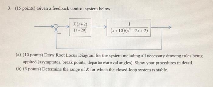 3 15 Points Given A Feedback Control System Below K S 2 S 20 1 S 10 S 25 2 A 10 Points Draw Root Locus Di 1