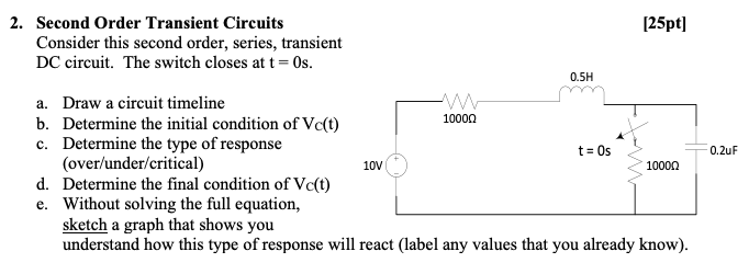 2 Second Order Transient Circuits Consider This Second Order Series Transient Dc Circuit The Switch Closes At T 0s 1