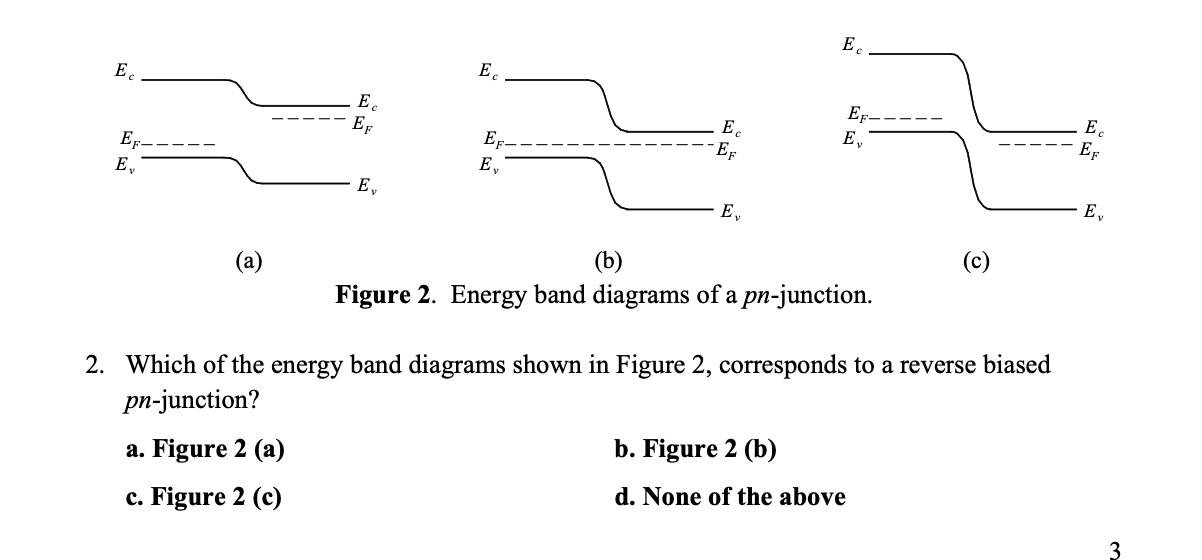 Ec Ef E A Ec Ef E Ec Ef E Ec Ef E Ec Ef E B Figure 2 Energy Band Diagrams Of A Pn Junction B Figure 2 B 1