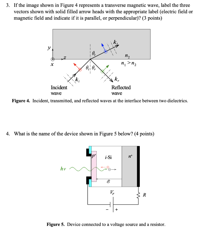 3 If The Image Shown In Figure 4 Represents A Transverse Magnetic Wave Label The Three Vectors Shown With Solid Filled 1