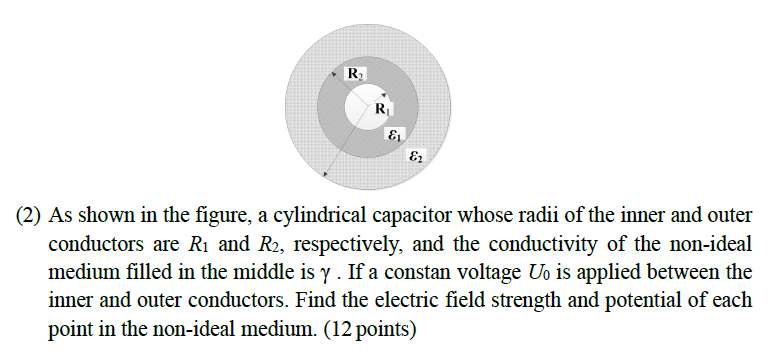 R R 1 8 2 As Shown In The Figure A Cylindrical Capacitor Whose Radii Of The Inner And Outer Conductors Are R And 1