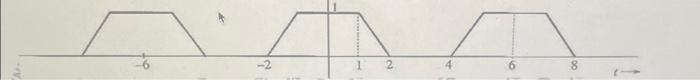 5 1 1 Sketch Ppm T And T For The Modulating Signal M T Shown In Fig P5 1 1 Given A 10 Ky 105 And K 25 2