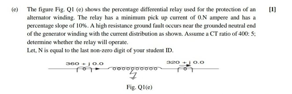 The Figure Fig Q1 E Shows The Percentage Differential Relay Used For The Protection Of An Alternator Winding The Rel 1