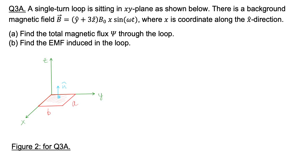 Q3a A Single Turn Loop Is Sitting In Xy Plane As Shown Below There A Background Magnetic Field B Y 32 Bo X Sin Wt 1