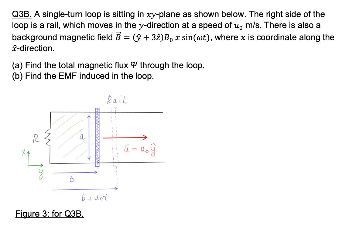 Q3b A Single Turn Loop Is Sitting In Xy Plane As Shown Below The Right Side Of The Loop Is A Rail Which Moves In The 1