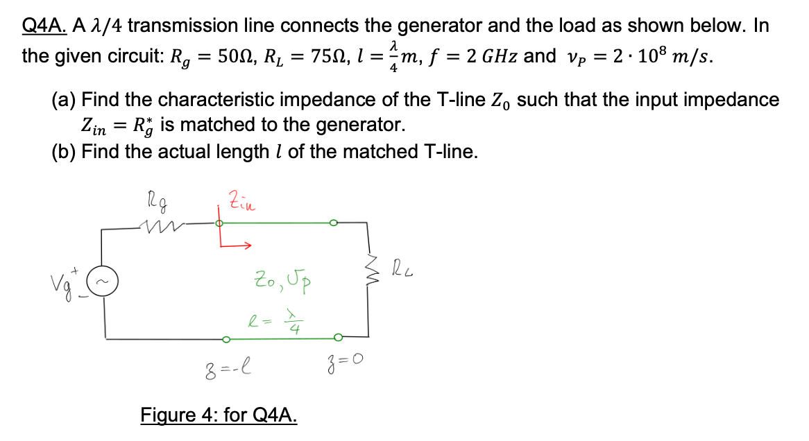 Q4a A 2 4 Transmission Line Connects The Generator And The Load As Shown Below In The Given Circuit Rg 50n R 75 1