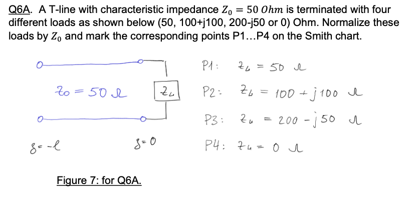 Q6a A T Line With Characteristic Impedance Zo 50 Ohm Is Terminated With Four Different Loads As Shown Below 50 100 1