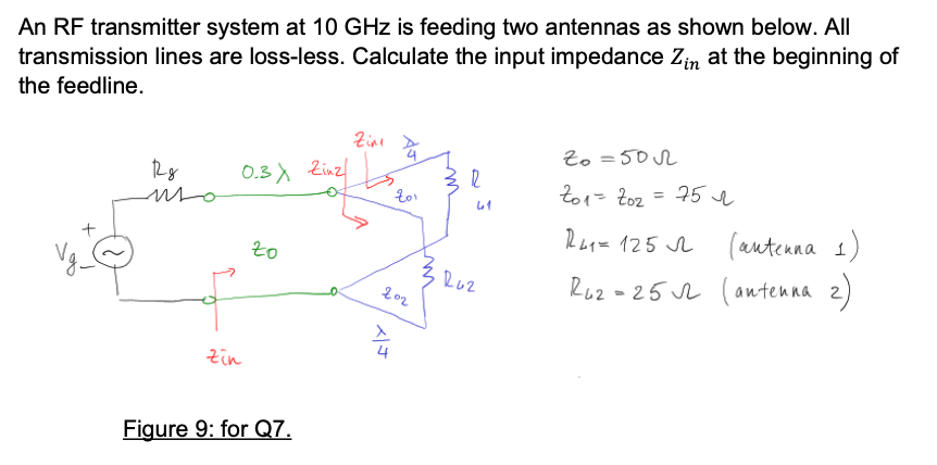 An Rf Transmitter System At 10 Ghz Is Feeding Two Antennas As Shown Below All Transmission Lines Are Loss Less Calcula 1