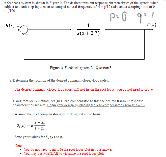 A Feedback System Is Shown In Figure 2 The Desired Transient Response Characteristics Of The System When Subject To A U 1