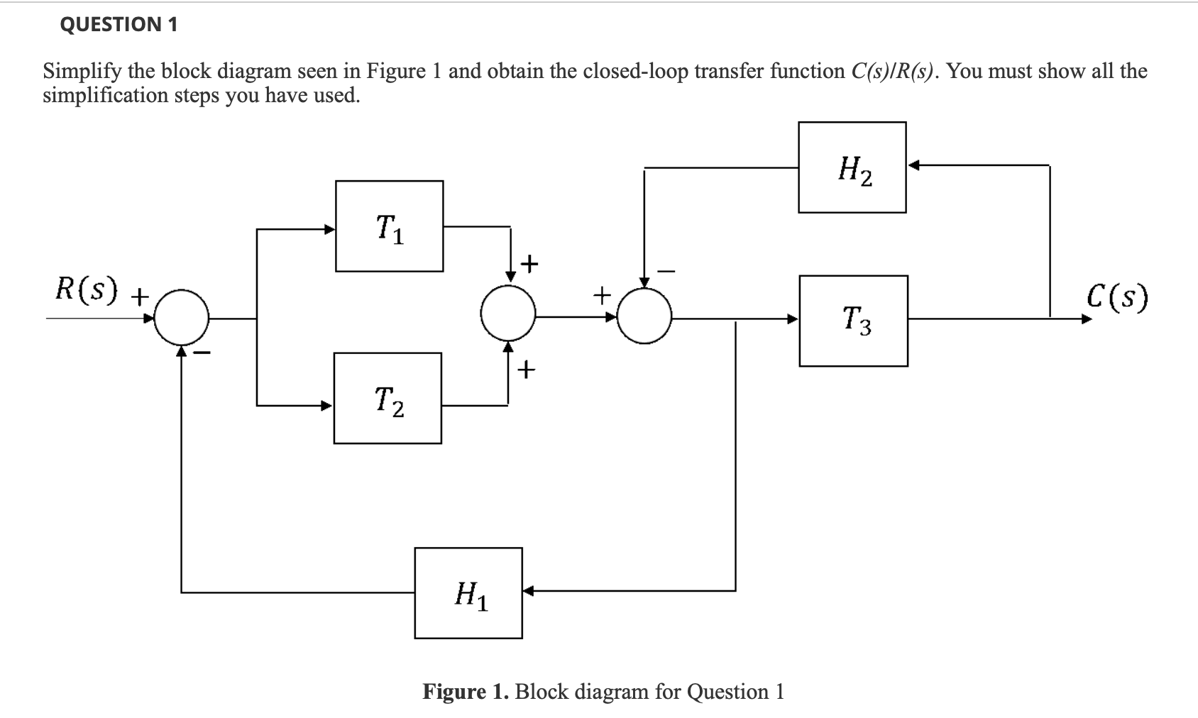 Question 1 Simplify The Block Diagram Seen In Figure 1 And Obtain The Closed Loop Transfer Function C S R S You Must 1
