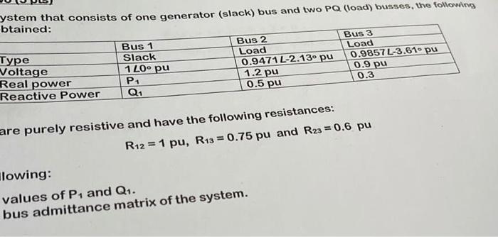 Ystem That Consists Of One Generator Slack Bus And Two Pq Load Busses The Following Btained Bus 3 Bus 1 Bus 2 Load 1
