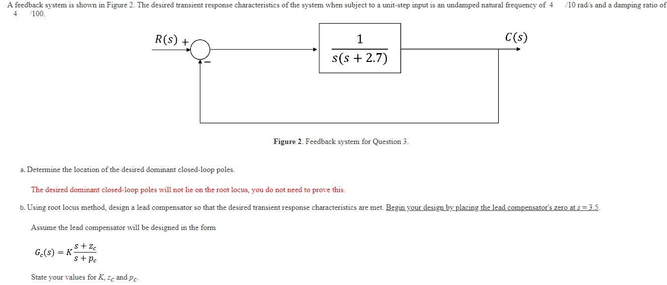 A Feedback System Is Shown In Figure 2 The Desired Transient Response Characteristics Of The System When Subject To A U 1