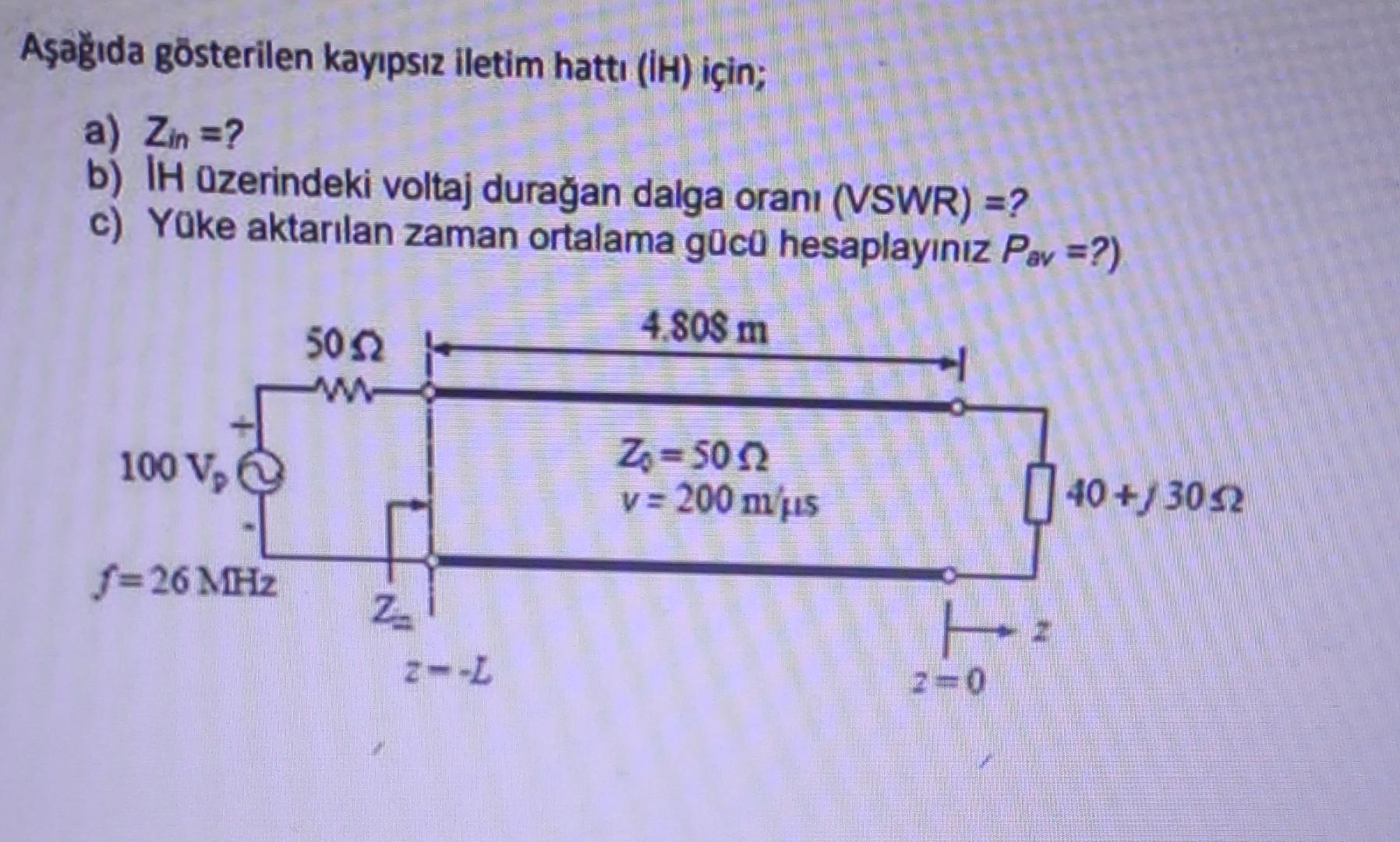 Asagida Gosterilen Kayipsiz Iletim Hatti Ih Icin A Zin B Ih Uzerindeki Voltaj Duragan Dalga Orani Vswr C Y 1