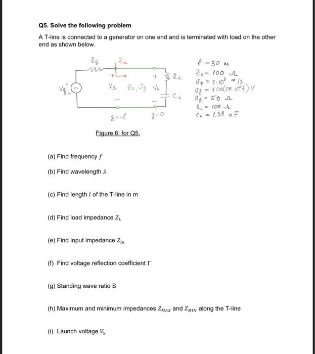 Q5 Solve The Following Problem A T Line Is Connected To A Generator On One End And Is Terminated With Load On The Other 1