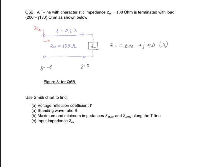 Q6b A T Line With Characteristic Impedance Z 100 Ohm Is Terminated With Load 200 J130 Ohm As Shown Below L 0 2 1