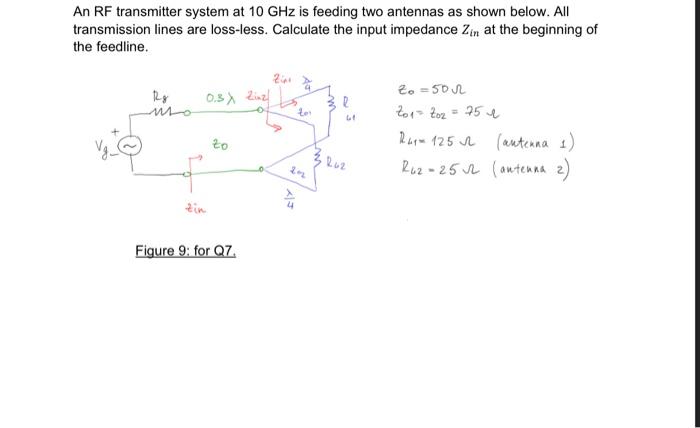 An Rf Transmitter System At 10 Ghz Is Feeding Two Antennas As Shown Below All Transmission Lines Are Loss Less Calcula 1
