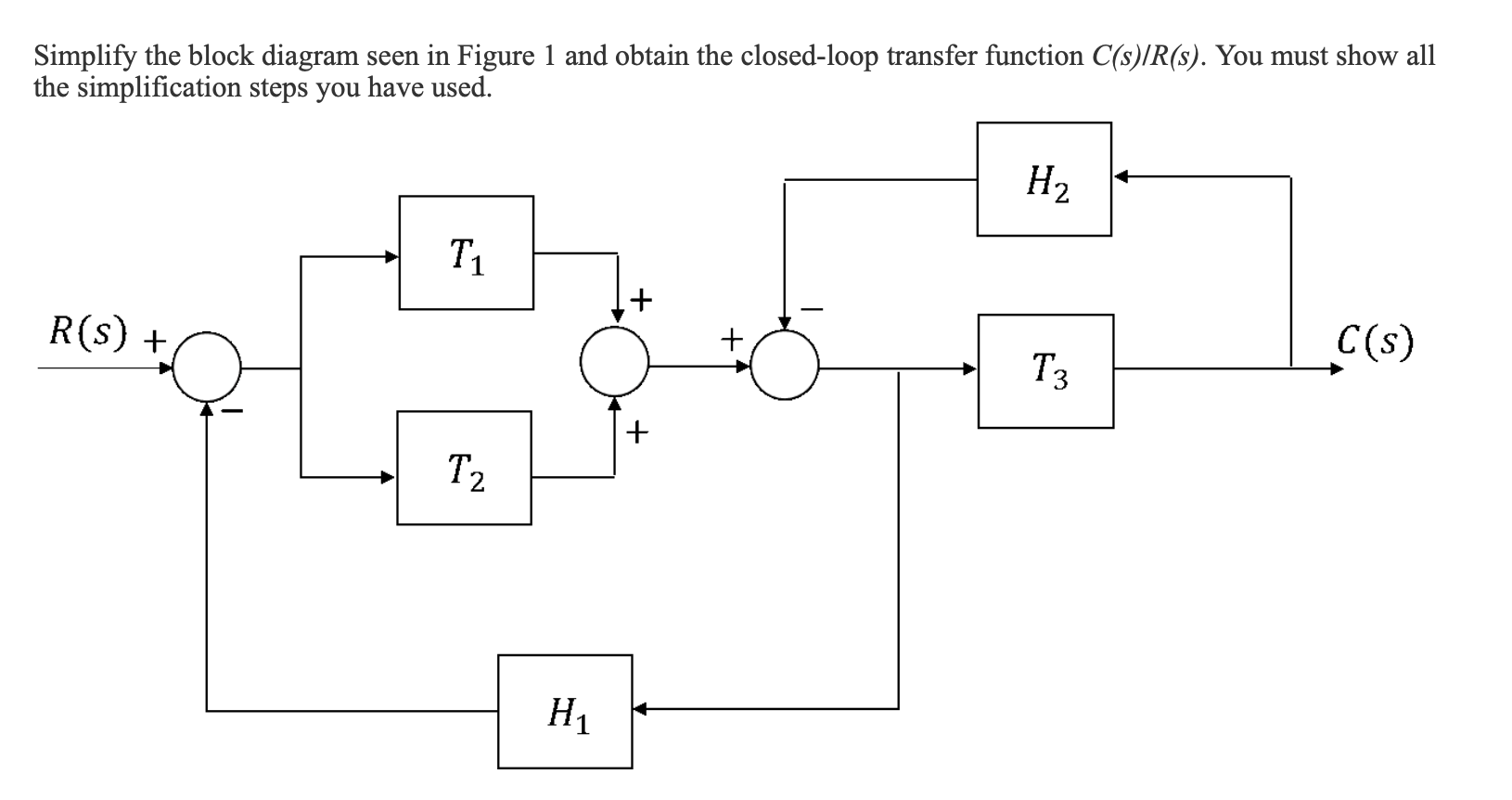 Simplify The Block Diagram Seen In Figure 1 And Obtain The Closed Loop Transfer Function C S R S You Must Show All Th 1