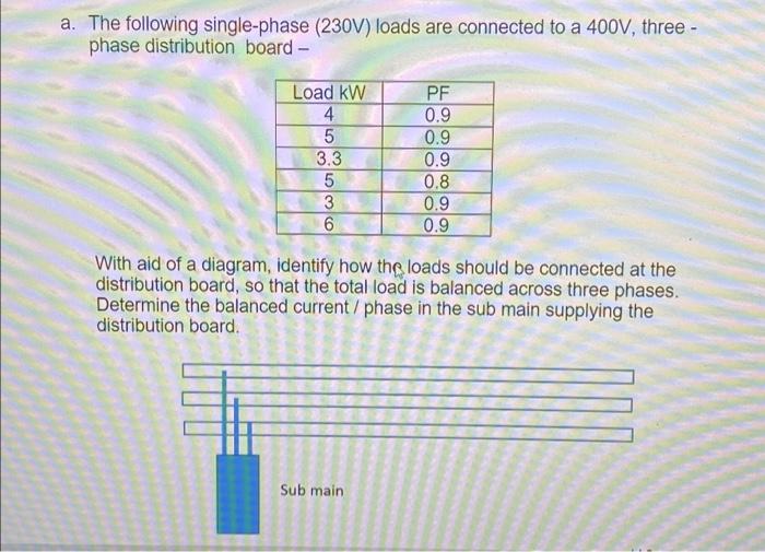 A The Following Single Phase 230v Loads Are Connected To A 400v Three Phase Distribution Board Load Kw 4 5 3 3 5 1