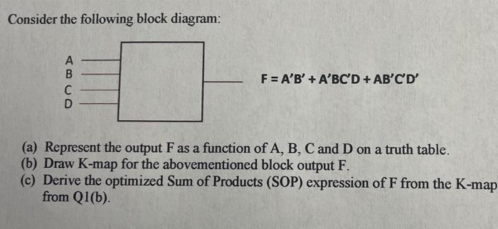 Would Like An Explanation Of How To Solve Asap Thanks 1