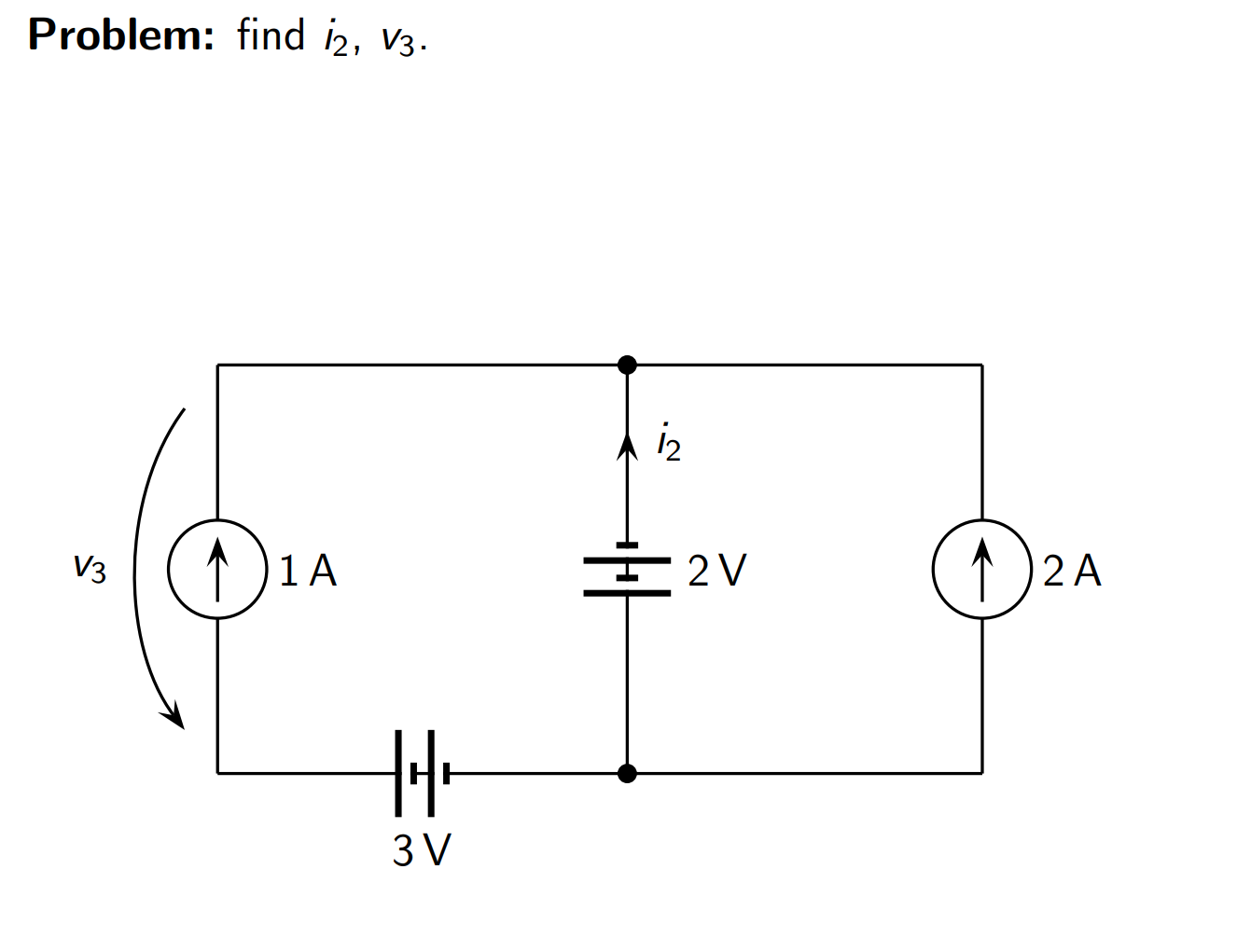 Problem Find I2 V3 V3 1 A 4 3 V 1 2 2v 1 2 A 1