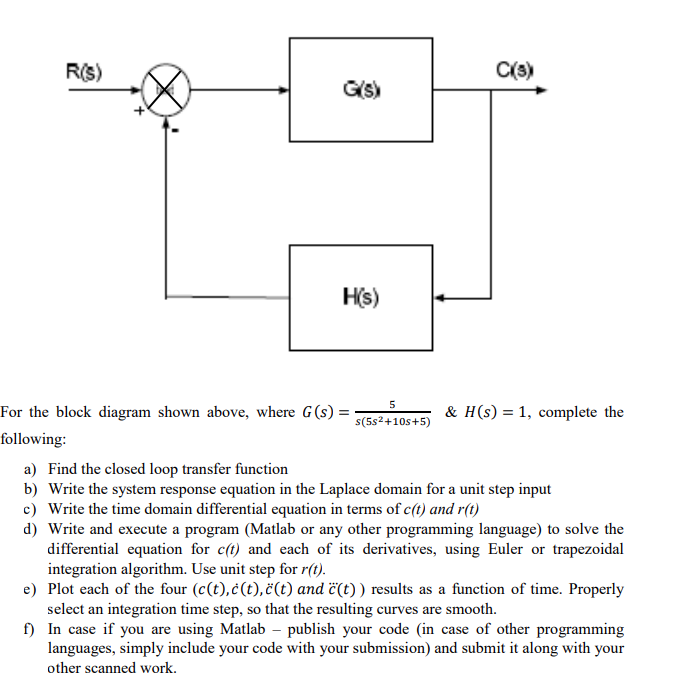 R S G S H S For The Block Diagram Shown Above Where G S Following 5 S 5s 10s 5 C S H S 1 Complete The 1