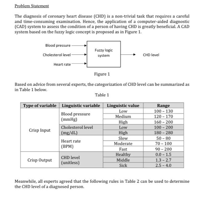 Problem Statement The Diagnosis Of Coronary Heart Disease Chd Is A Non Trivial Task That Requires A Careful And Time C 1